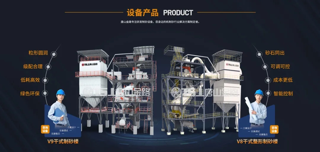 制砂設備-高品質機制砂生產(chǎn)關鍵