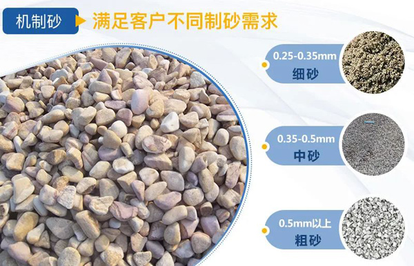 砂石市場火熱來襲，如何生產(chǎn)高質(zhì)量砂石骨料？